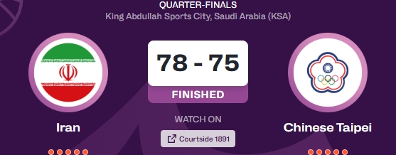 伊朗末节狂飙21分惊天逆转中国台北挺进半决赛！澳洲劲敌静候对决