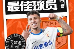 jiuyou-【直播吧】中超第7轮最佳：克雷桑72.5%得票率当选，廖锦涛进前三