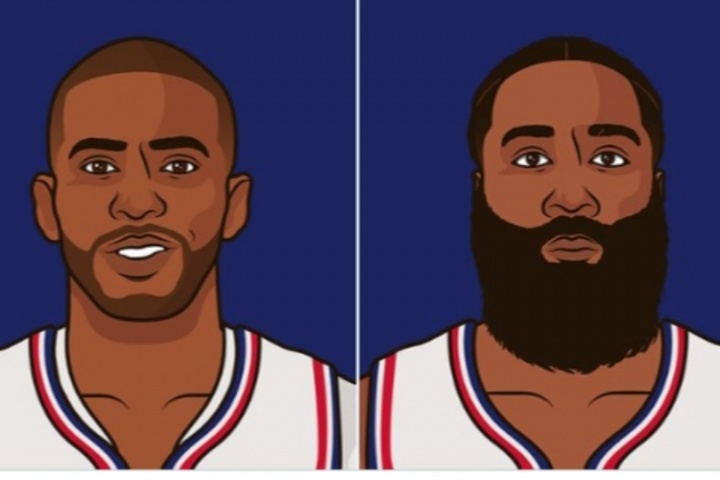 在快船重聚是老头乐？数据媒体：灯泡组合胜率78.6%历史第一